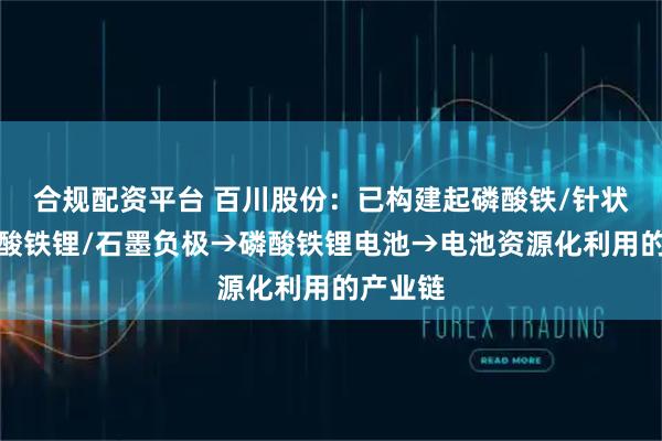 合规配资平台 百川股份：已构建起磷酸铁/针状焦→磷酸铁锂/石墨负极→磷酸铁锂电池→电池资源化利用的产业链