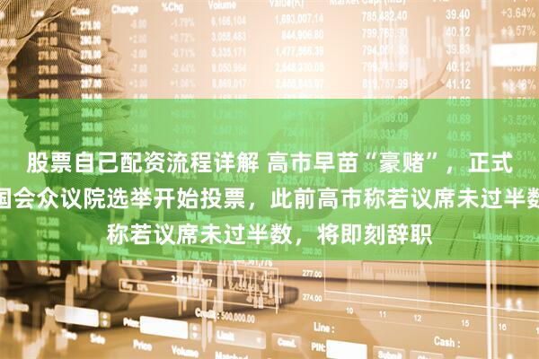 股票自己配资流程详解 高市早苗“豪赌”，正式开始了！日本国会众议院选举开始投票，此前高市称若议席未过半数，将即刻辞职